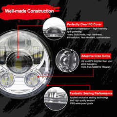 Wisamic 575 LED headlight housing and bracket detail for secure mounting.