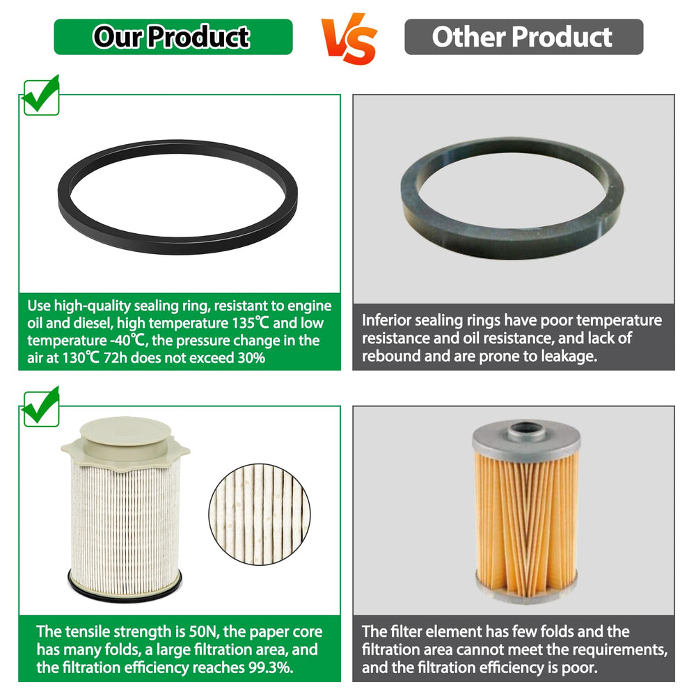 Wisamic multi-layer filter media close-up