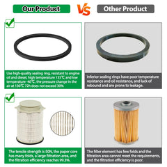 Wisamic multi-layer filter media close-up