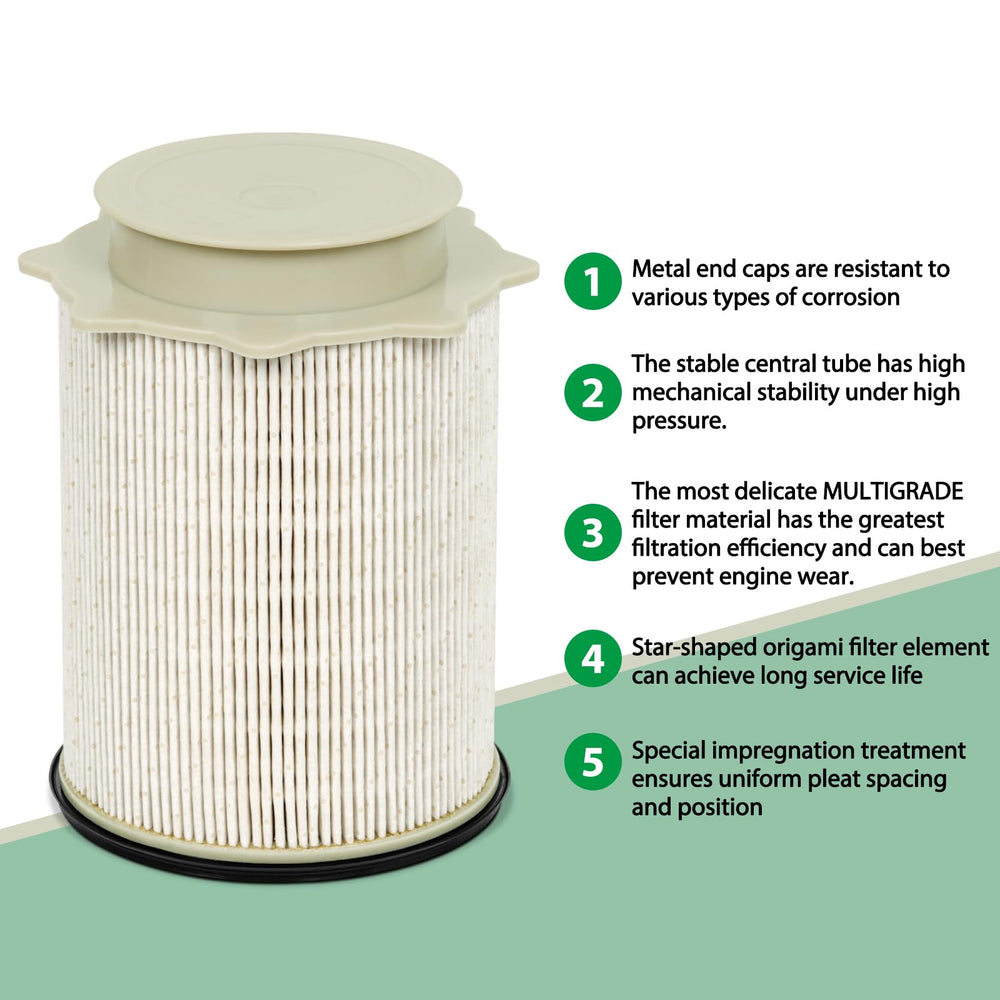 Wisamic o-rings included for proper installation