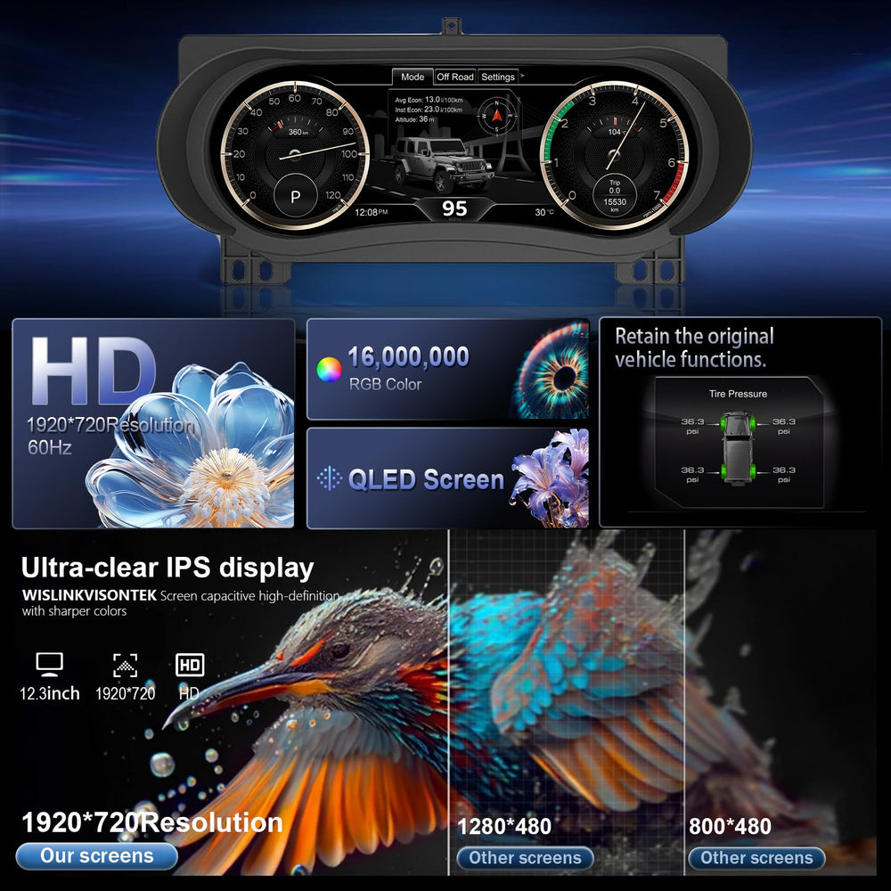 Wislinkvisontek speedometer cluster upgrade delivers sharper gauges and intuitive driving data.