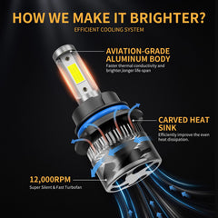 Wisondap easy-install 5-minute bulb replacement for quick upgrades