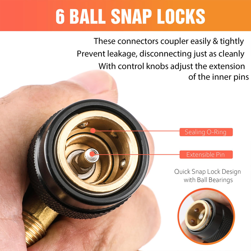 Wisscool die-cast body with thick O-rings delivers hermetic seals