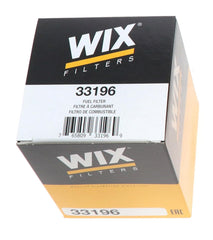 WIX 33196 packaging includes gasket for ready-to-install filtration