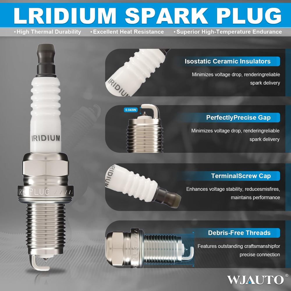 WJAUTO iridium spark plugs packaging box shows 6-pack value and organized parts