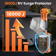 WLLNEE IP67 waterproof cover protecting RV power connections in rain