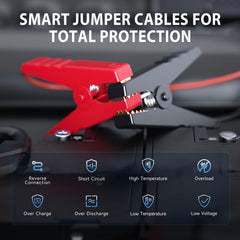 WNDFLV smart jumper cables with safety indicators for spark‑free operation.