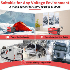 Wodli 5L fuel tank supports long runtimes for nights away