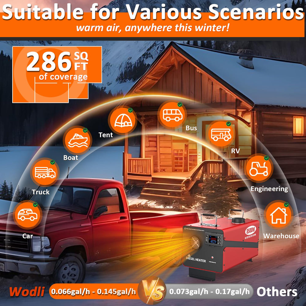 Wodli 8500W installation image shows easy all-in-one setup.