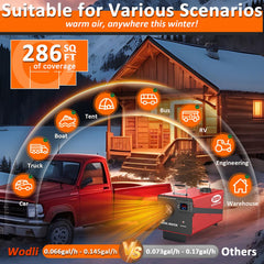 Wodli 8500W installation image shows easy all-in-one setup.