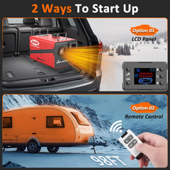 Wodli LCD display panel for quick status and settings check