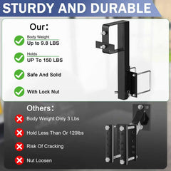WOIRON included hardware kit for straightforward mounting on 4-inch bumpers.