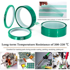 Wokape kit in use during powder coating masking