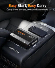 WOLFBOX 2000A LED light with SOS mode aids roadside visibility