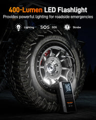 WOLFBOX 3000A 65W fast charging powers phones and tablets quickly.