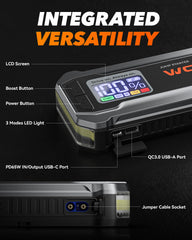 WOLFBOX 3000A usage scenarios: roadside, camping, and more.