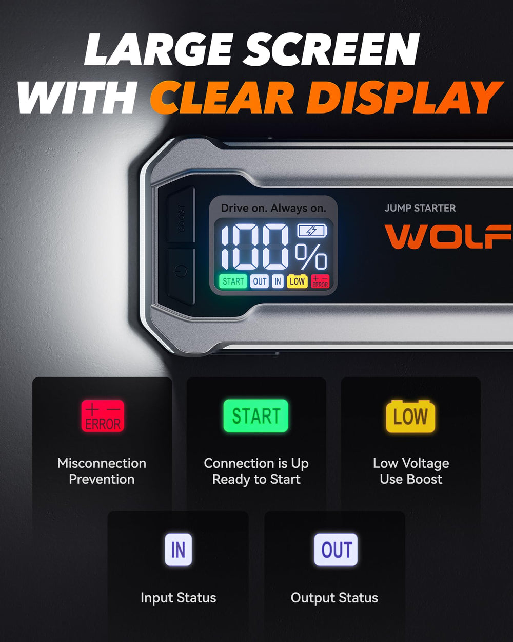 WOLFBOX 4000A built-in LED flashlight with emergency modes