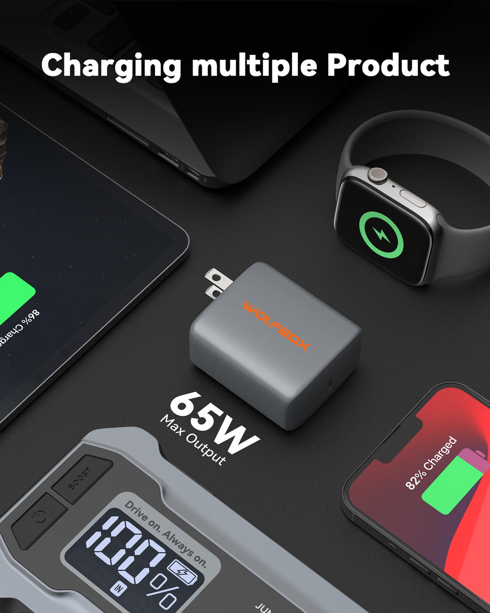 Wolfbox 65W compact travel charger ideal for home, office, and trips.