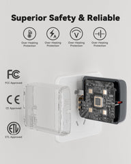 Wolfbox 65W charger demonstrating broad universal compatibility across devices.