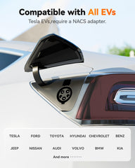 LED status indicator on the WOLFBOX charger shows charging progress.