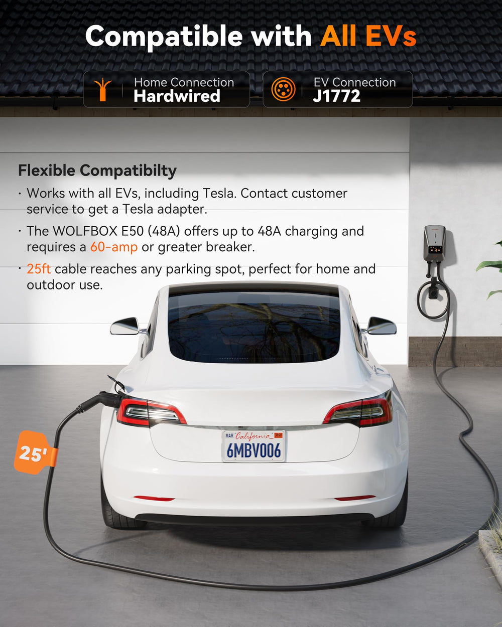 WOLFBOX Level 2 EV Charger with 25ft cable extended for flexibility.