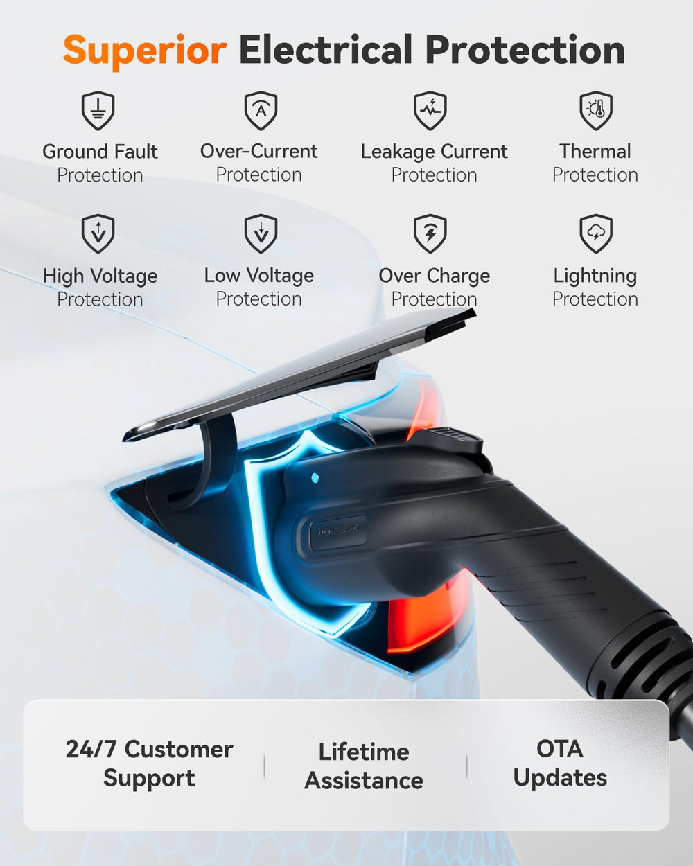 WOLFBOX Level 2 EV Charger app control enabling remote management.