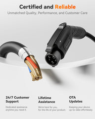 WOLFBOX Level 2 EV Charger weatherproof housing withstands outdoor conditions.