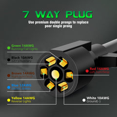 WOLFWILL 7-way trailer plug with color-coded wiring for easy signal and light connections.