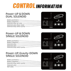 wolfwo low voltage protection indicator alerts when battery drops