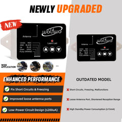 wolfwo stable antenna connection ensures up to 100 feet of range