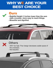 Wonderdriver supports up to 300 pounds of cargo.