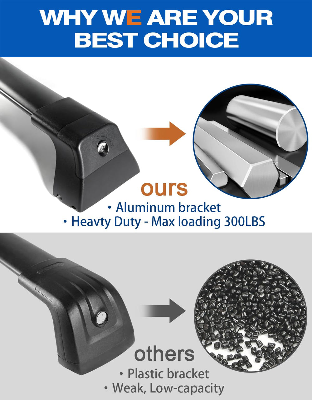 Wonderdriver aluminum end supports offer durability and 300lb support