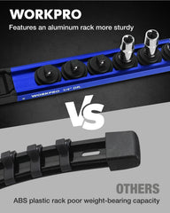 WORKPRO 360-degree rotatable clips let you orient sockets for faster access.