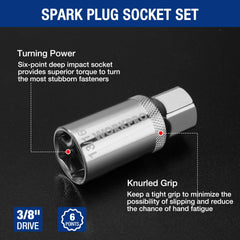 WORKPRO magnetic core detail shows plug retention during installation.