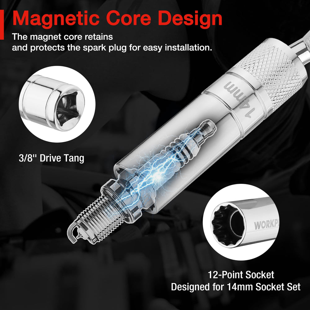WORKPRO magnetic core detail showing plug alignment during removal.