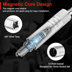 WORKPRO magnetic core detail showing plug alignment during removal.