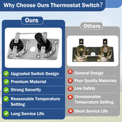 WPL power control switch with knob shown for simple temperature adjustment
