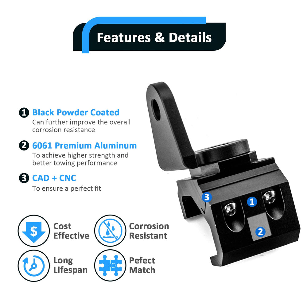 Wsays clamp-on install on roll cage requires no drilling for quick setup.