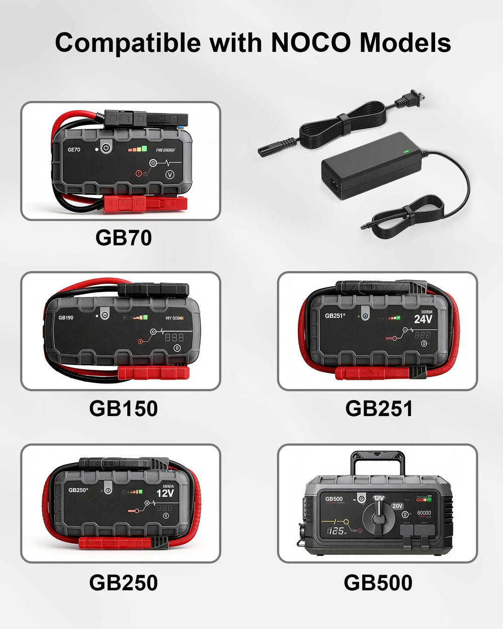 WUKUR 56W 14V adapter for NOCO GB150 – side view with accessible connectors