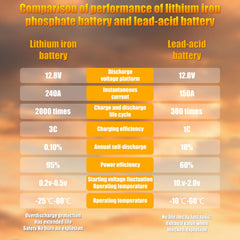Wuldnmar wide compatibility with multiple vehicle models and sedans.