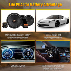 Wuldnmar eco-friendly upgrade minimizing maintenance and extending battery life.