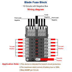 WUPP 100A capacity fuse block protects electrical circuits on vehicles and boats