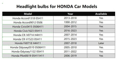 Wuzno 6000K white light bulbs for CR-V headlights improve nighttime clarity.
