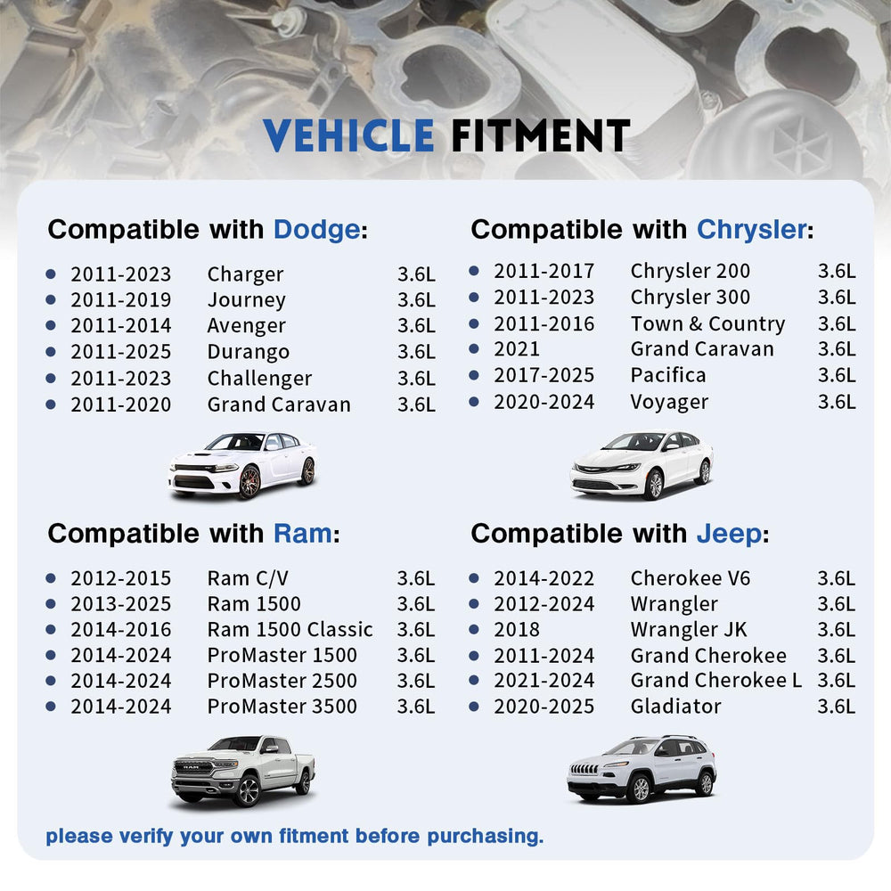 WZUMLAP 3.6L Pentastar compatibility chart highlights fit across models.