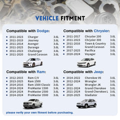 WZUMLAP 3.6L Pentastar compatibility chart highlights fit across models.