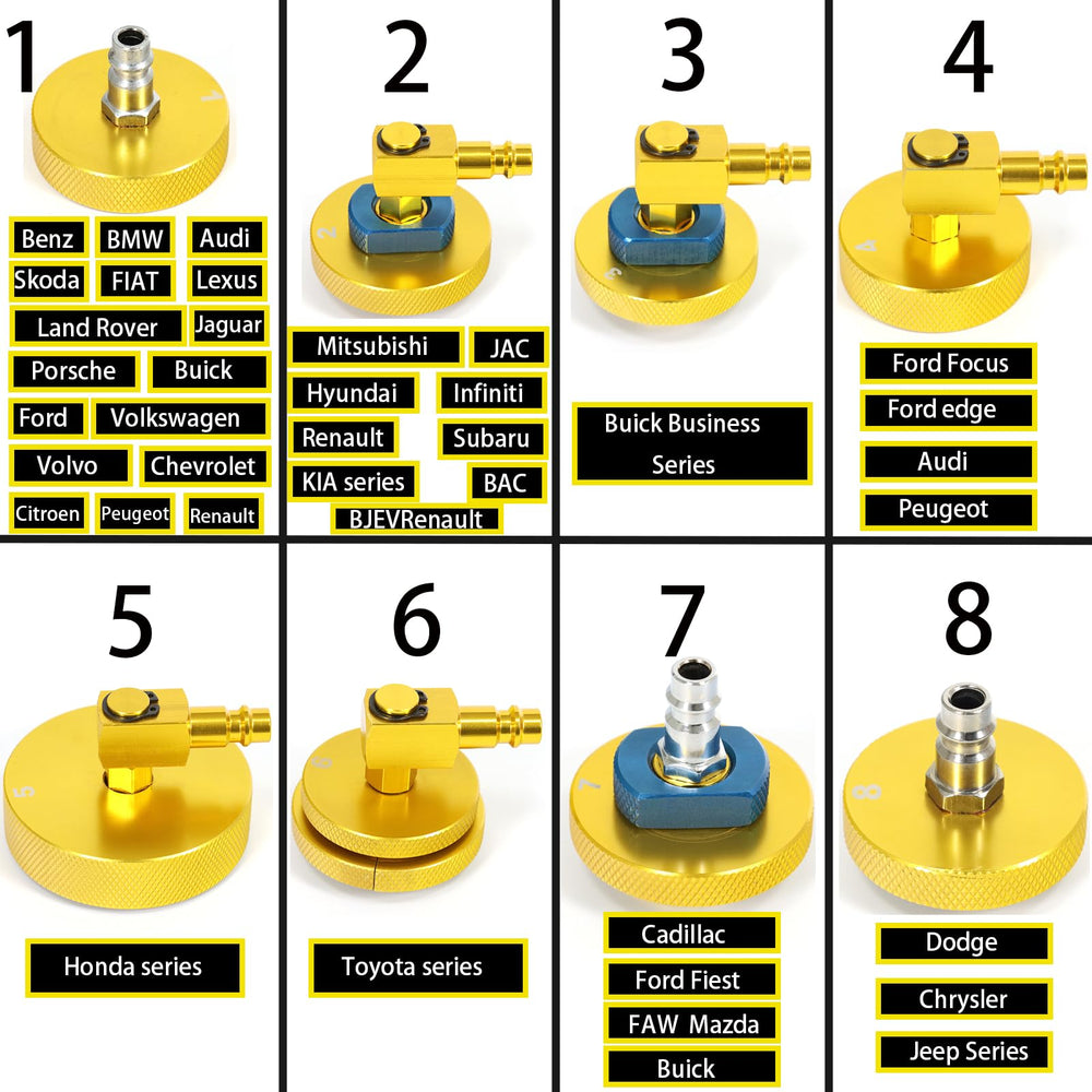 Wzyblixo master cylinder adapter set in aluminum for durable, corrosion-resistant performance