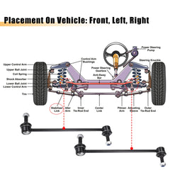 X AUTOHAUX Jeep Compass front sway bar links installed for better cornering.