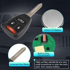 X AUTOHAUX KOBDT04A package included image with two remotes and batteries