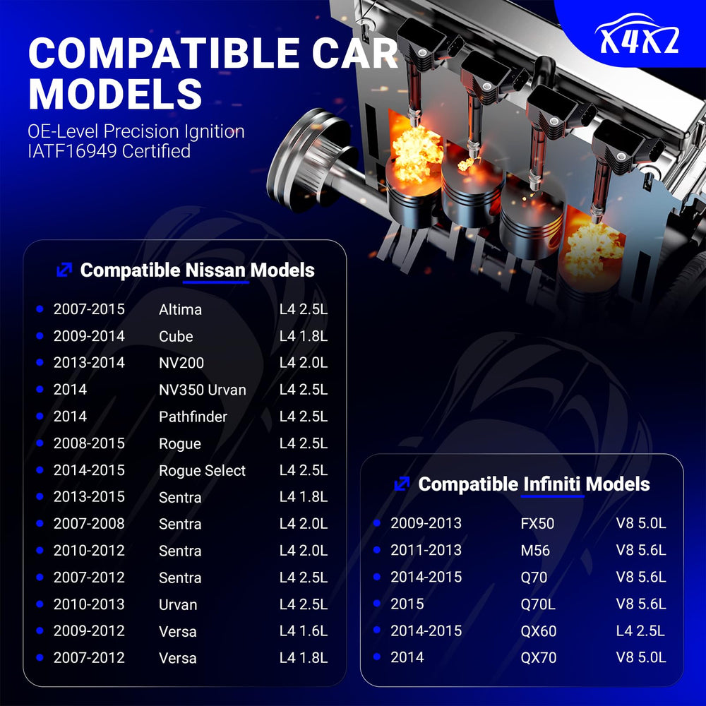 x4xz 9029 double iridium spark plug delivers long-lasting, reliable sparks.