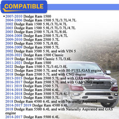 X4XZ CA9401 air filter side view showing compact fit for RAM trucks